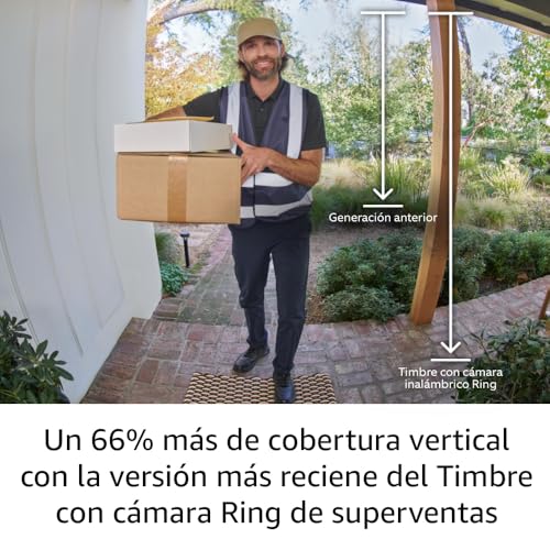 Opiniones de Camaras de Seguridad para Casa de esta semana. 26 Camaras de Seguridad para Casa marca Ring (2)