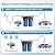 Spotless Water System for Car Wash with Bypass Switch, Deionized Water System for Car Wash with Resin, Spot Free Water Deionizer for Car Washing, Works for Vehicles, RV, Boats, Motorcycles