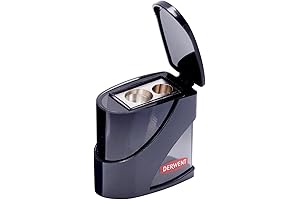 Derwent Pencil Sharpener: The Ultimate Artist's Companion