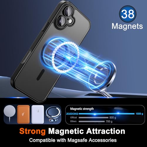 Image of for iPhone 17 Case with Privacy Screen Protector, Black