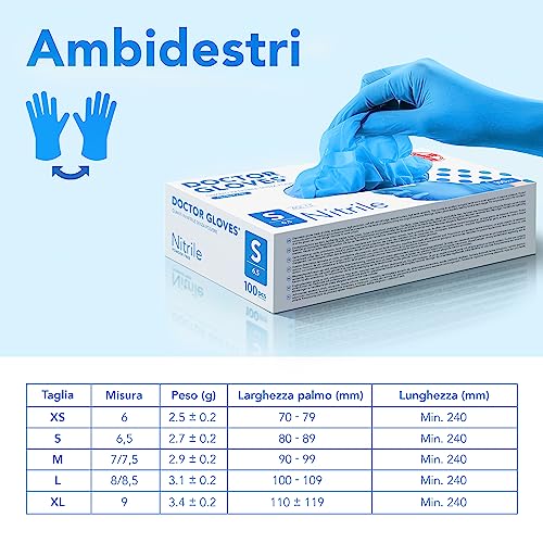 Guantes de nitrilo azul AIESI sin polvo con alta sensibilidad táctil 3