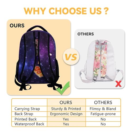 Mercuryelf Galaxy Cat Pizza Backpack for Girls, 16 Inch Backpacks for School Travel, Cute Lightweight Bookbag for Kids4