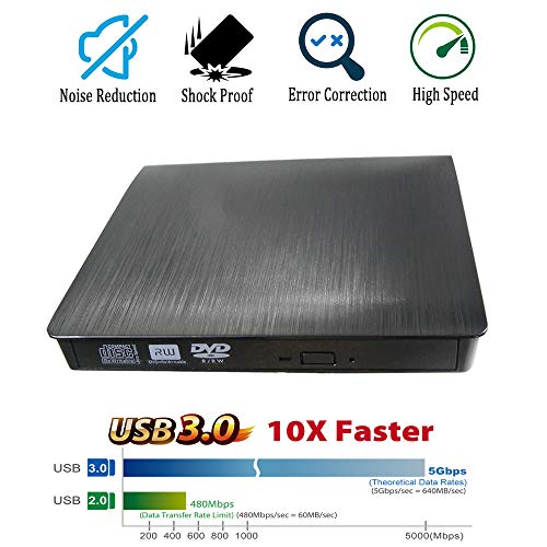 Unità ottica esterna portatile DVD CD ROM, per HP