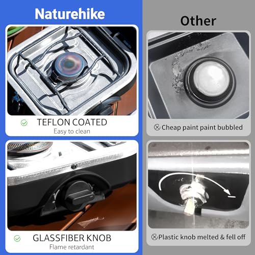 Image of Naturehike Upgraded Folding Gas Stove 2 Burner Camping Stove 16000BTU Portable Gas Stove with Dual Burners Compact Lightweight Propane Stove for Camping Picnics Backpacking