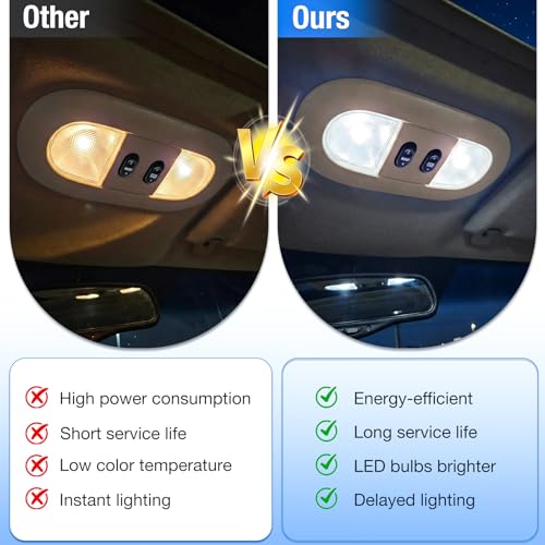 Consola de techo con luz LED y control de techo Ford F-150 2004-2008 miniatura 4