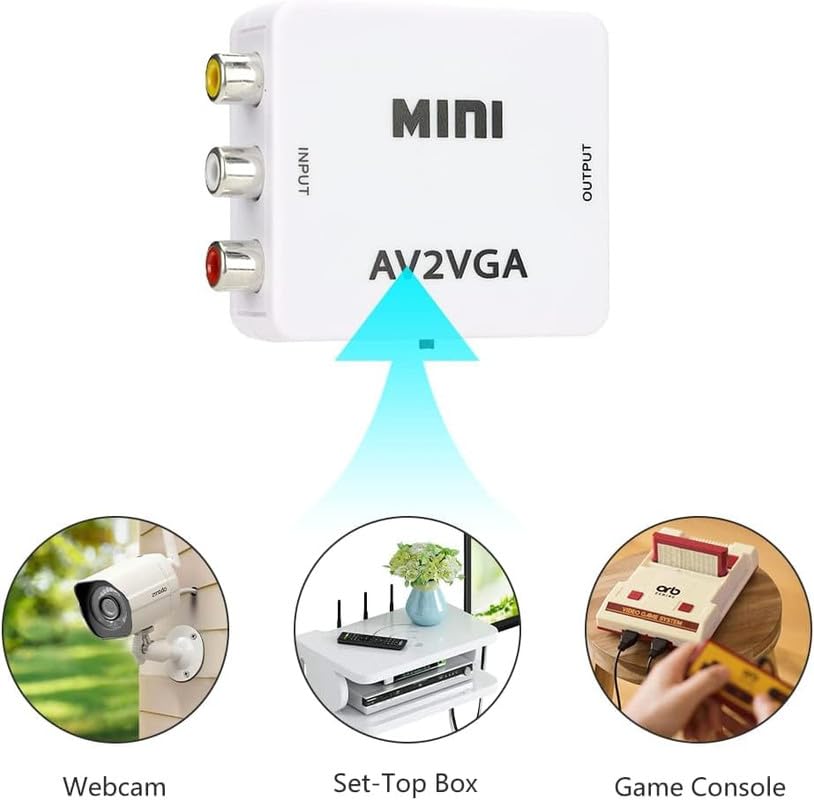 Image of SANCY AV to VGA Video Converter, Composite AV to VGA Adapter, TV Set-Top Box Audio Video Converter (White)