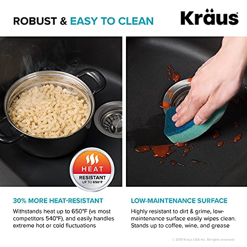 KRAUS Forteza 33-inch Drop In/Undermount 60/40 Double Bowl Granite Kitchen Sink in Grey, KGD-50GREY by Kraus - Image 9