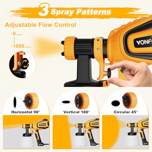 Paint-Sprayer-700W-High-Power-Electric-Spray-Paint-Gun with Cleaning & Blowing Joints, 4 Nozzle Sizes & 3 Spray Patterns, Easy to Clean, for Furniture, Cabinets, Decks, Walls, Doors, etc. CL-028-Y