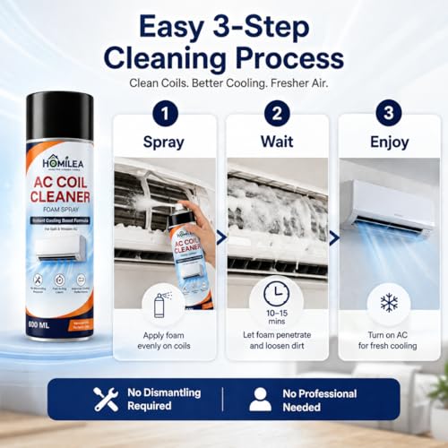 Image of AC Cleaning Foam | Heavy Duty Foam for Window & Split AC | Cleans Evaporator & Condenser Coils | Improves Cooling & Airflow | No-Rinse, Safe on Fins | 600ML