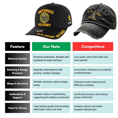 Image of US Army Special Unit Branch Veteran Hat Mens, Officially Licensed Military Embroidered Adjustable Baseball Cap