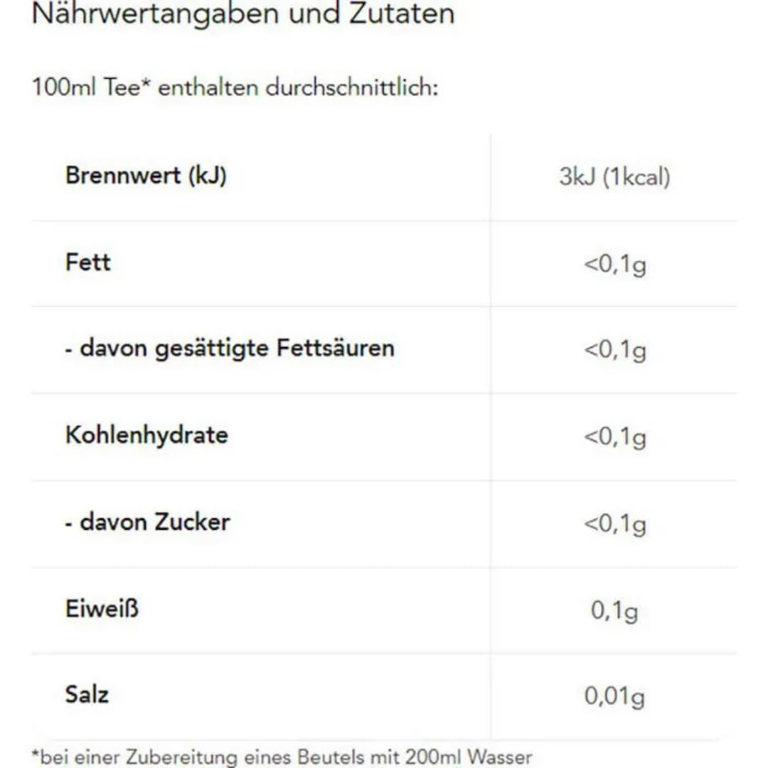 PUFAI Bundle – Teekanne Tee Premium Selection Box – 12 Sorten | 180 Teebeutel | Kräuter-, Frucht- & Schwarztee Mischung – 354 g