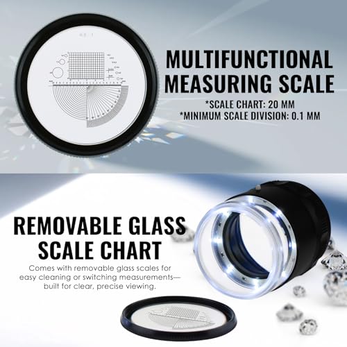 10x Jewelers Loupe,Lighted Magnifying Glass with 25mm with LED Focused Eye Loupe Magnifier for Gems, Textile Optical,Embroidery,Circuit Board,Coins, Interchangeable Reticle Scale - Thumbnail 5