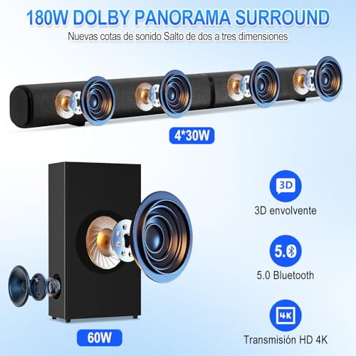 Teatro En Casa, Electronics Imagen adicional