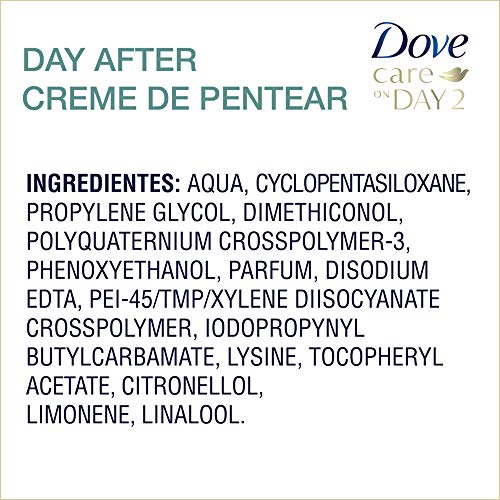 Creme de Pentear Dove para Remodelar e Nutrir 200 ML, Dove