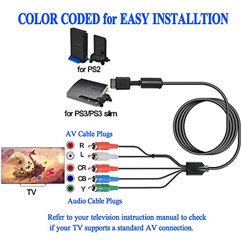 Jedihra JED-06 6Ft Component Hd Av Cable thumb #2