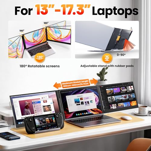Image of Laptop Screen Extender Triple Monitor, 15.6 inch FHD 1080P USB-C One Cable Plug n Play Portable Monitor for Laptops 13-17 inch, 0.16 inch Ultra-Slim Travel Monitor for Mac /Win /Android (Driver Required)