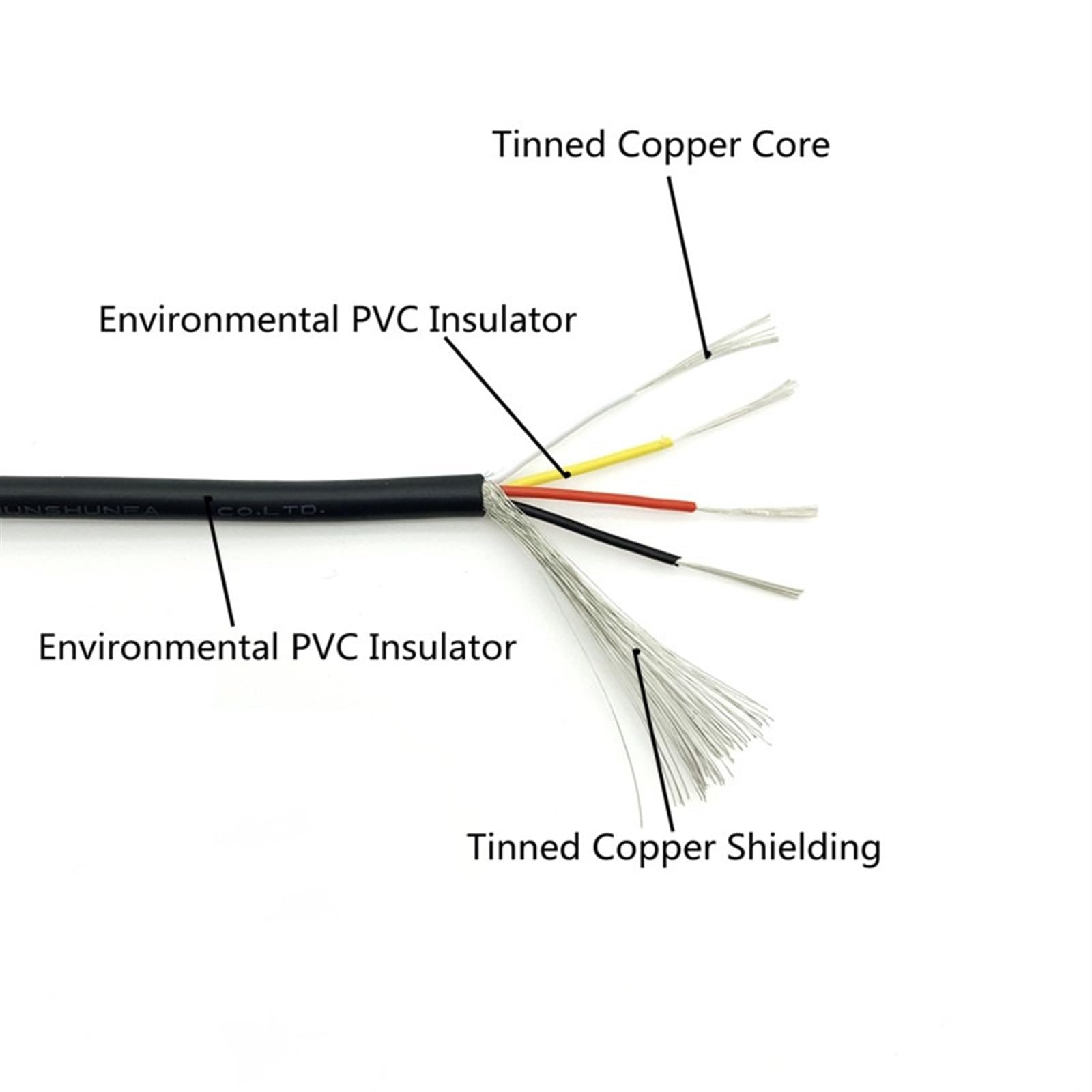 cavo schermato, Cavo di controllo del segnale in rame 24AWG UL2547 schermato 2-7 conduttori diverse dimensioni(Grey,5Cores x 10meter)
