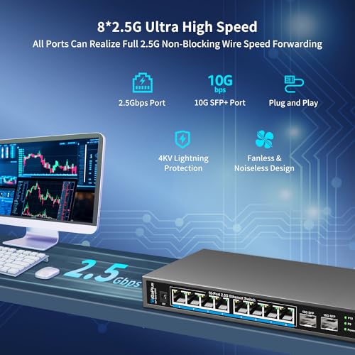 Image of 10 Port 2.5Gb Unmanaged Ethernet Switch with 8* 2.5G Base-T Ports, 2* 10G SFP+ Ports. GiGaPlus 2.5Gbps Network Switch for 2.5Gbps NAS /PC, WiFi6 Router, Wireless AP. Fanless Design, Plug and Play