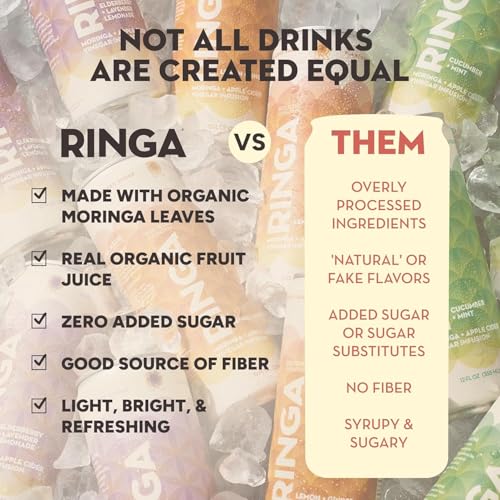 Image of Ringa Sparkling Hydration (Lavender Lemonade 12Oz (Pk of 4))