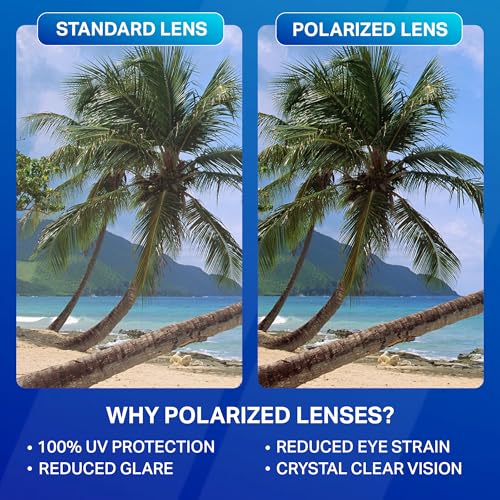 Image of Blenders Eyewear Canyon - Polarized Sunglasses - Active Style, Durable Frame - 100% UV Protection - For Men & Women