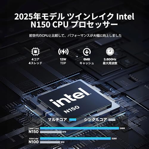 ORIGIMAGIC C2 ミニPC 第13世代Intel N150搭載 の商品画像 2