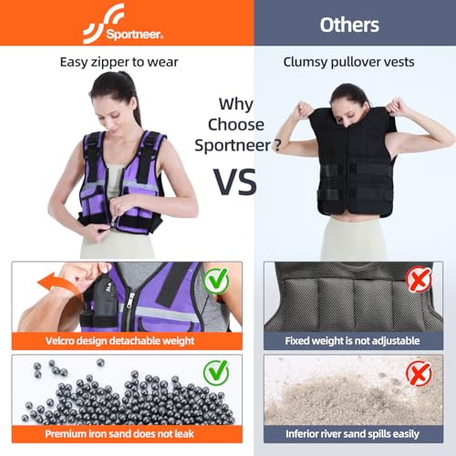 Image of Sportneer Adjustable Weighted Vest Weights: 2-18 lbs /2-42 lbs Washable Weight Vest for Walking 16 In 1 Fast Adjust Rucking Vest for Women and Men Home Gym Running Jogging Strength Training Vests