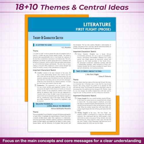 Image of PW UP Board Phod Class 10 English Chapterwise Question Bank with PYQs For 2026 Board Exam | 100 Most Probable Questions and Model Papers with OMR Sheet