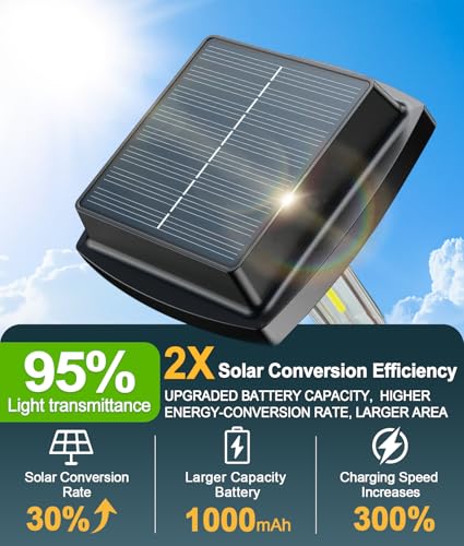 8-Pk Ahaorigin Solar Pathway Lights w/ 2 Lighting Modes - image 4