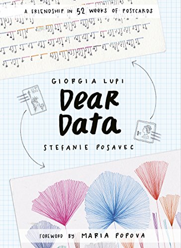 Cover of Dear Data