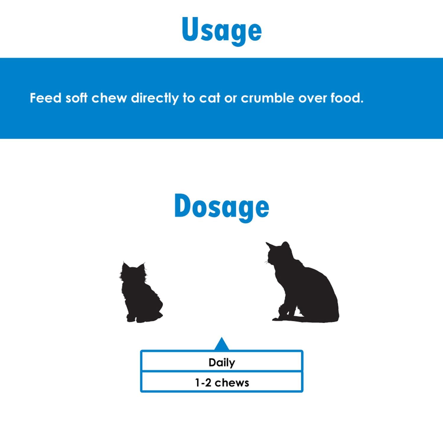 Immune System Support for Cats - Amino Acid L-Lysine - Produce Antibodies - Healthy Tissue, Respiratory Health, Vision - 60 Soft Chews — Amazon image 4