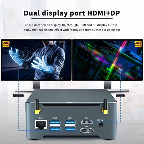 Weidian Amd Mini Desktop Ryzen 5 3550H Processor Mini Tower Pc 32Gb Ram 256Gb Ssd 1Tb Hdd Dual Band Wifi Bt Gigabit Ethernet Dp Hd Usb 3.0 Type-C 4K Small Computer For Office School Radeon Graphics #TOP5