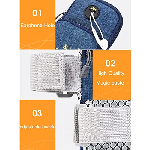 Image of Mini Mobile Arm Bag with Earphone Hole and Adjustable Arm Strap for Men's and Women's Running Fitness Walking Sports Outdoor (Blue)