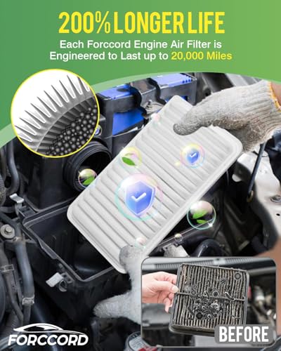 Image of 2-Pack CA9360 Engine Air Filter Fits for Toyota Camry (2002-2011), Highlander Gas (2001-2013), Sienna (2004-2010),Solara (2004-2008),Lexus ES300, ES330, RX330, RX350 Car Accessories