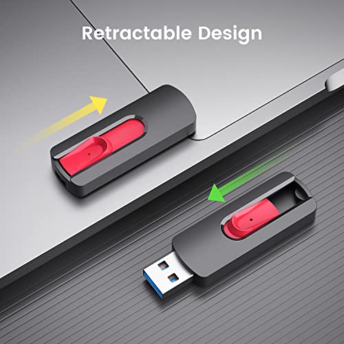 Image of RAOYI 3 Pack 128GB USB 3.1 Flash Drive, High Speed Renewed Colorful Thumb Drive Slide Retractable USB Stick Portable Memory Stick with Lanyard Hole (Green, Red, Blue)