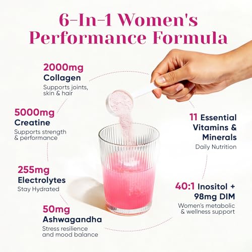 Venture Pal Creatine Blend Powder for Women, Creatine Monohydrate with Collagen, Myo & D-Chiro Inositol & Electrolytes f - Additional View