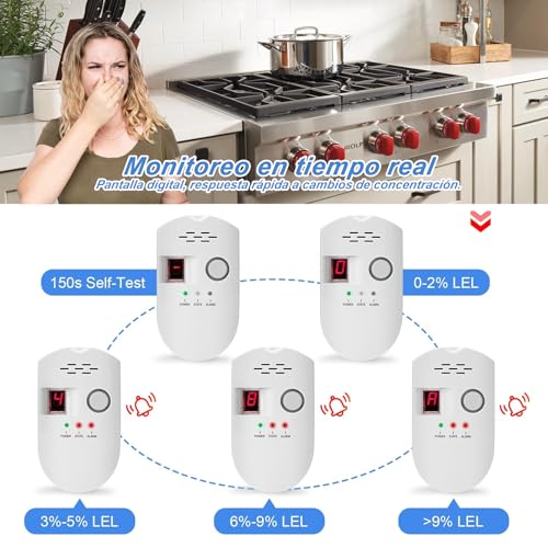 Catálogo para Comprar On-line Gas butano al mejor precio. 20 Imagen adicional