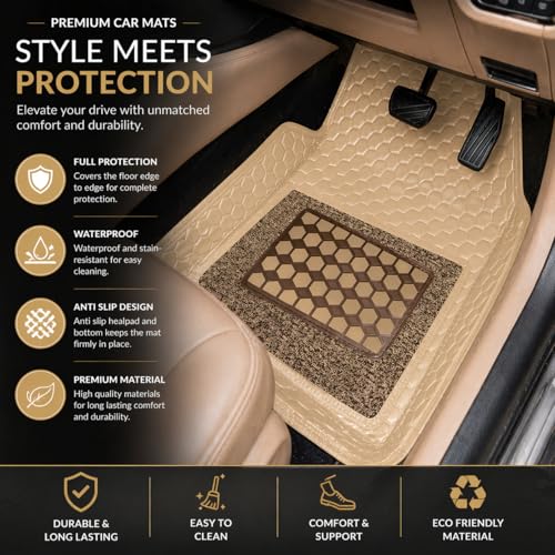 Image of Premium Universal 7D Car Floor Mat Compatible with Tata Curvv 2024-2026 | Waterproof | Anti-Slip | Luxury Premium Leather Car Mat | Full Coverage | All Weather | Car Foot Mats - (Beige)