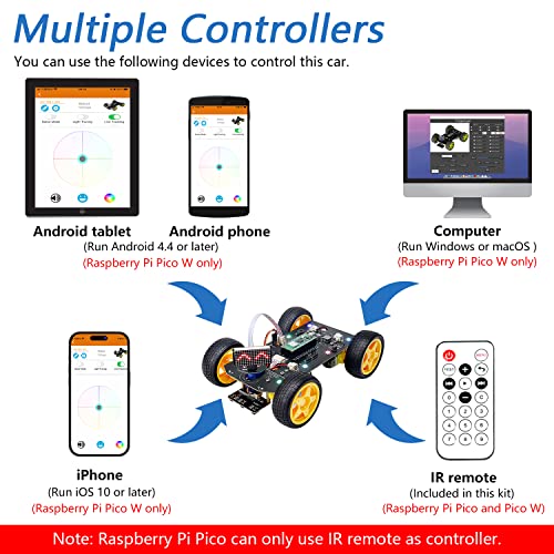 Freenove 4WD Car Kit for Raspberry Pi Pico W (Included) (Compatible with Arduino IDE), Dot Matrix Expressions - Image 4