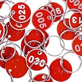 Zoom IMG-2 ciieeo set da 30 etichette Zoom IMG-2 ciieeo set da 30 etichette