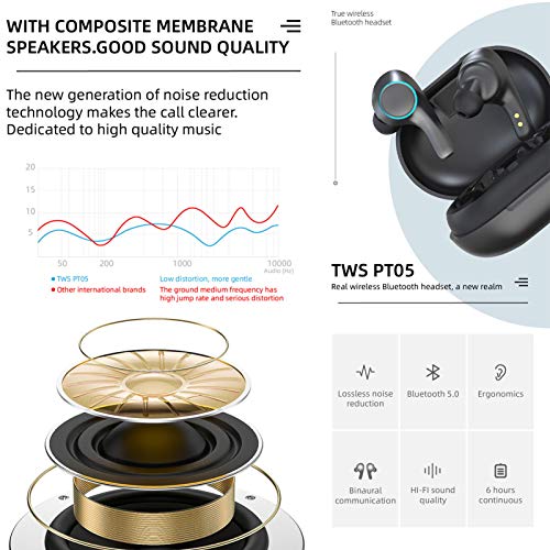XFTOPSE Fones de Ouvido Sem Fio com Microfone Preto, TWS Intra-Auricular Bluetooth 5.0, Fone de Ouvi