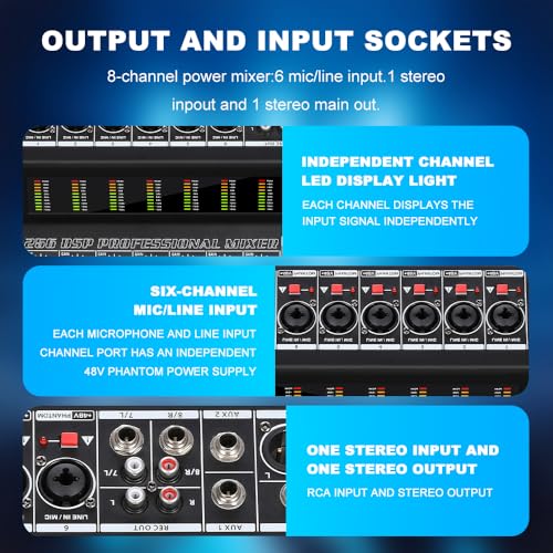Image of BOMGE PD-8MIC Professional 650w Powered Mixer, 8 Channel Sound Mixer With Dual Wireless Mic, USB, 256-Bit Effects, Bluetooth,48V for Live Bands and DJs