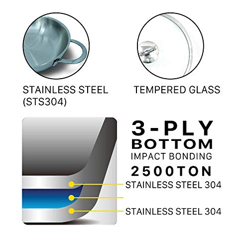 Valarie Korean Tri-Ply Aluminum Stainless Steel Cookware 24 CM 5.9-Quart QT Stockpot with Glass Lid, Multipurpose Use for Home Kitchen or Restaurant, Induction Cooker Compatible 4 Gallery Image