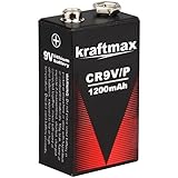 kraftmax