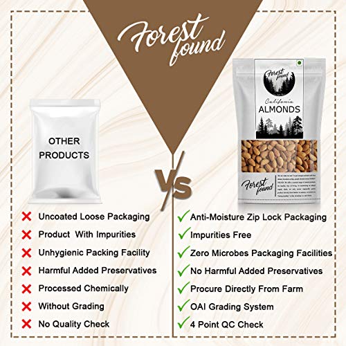 Image of Forest Found Premium Dry Fruits Combo (Almond, Cashew, Raisin, Pistachio) | Diwali Festival Gift Pack | Healthy and Nutritious Gift for Family, Friends & Corporate 400g (100g x 4)