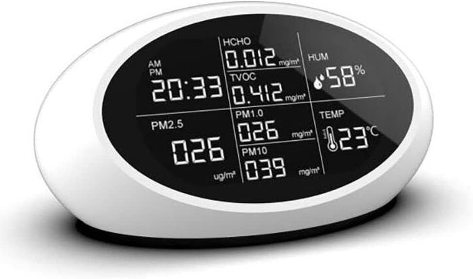 Air Quality Monitor Indoor PM2.5 Formaldehyde(HCHO) TVOC Gas Analyzer Air Quality Detector Gas Analyzer Dust Meter Sensor