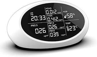 TFIIEXFL Air Quality Monitor Indoor PM2.5 Formaldehyde(HCHO) TVOC Gas Analyzer Air Quality Detector Gas Analyzer Dust Meter Sensor