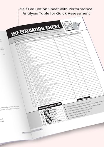 Image of MTG CBSE Class 10 ScoreMore 15 Sample Papers Science Book For 2025-2026 Board Exam | Chapter-wise Competency-Based Questions (CBQs) | Based on CBSE Pattern & Syllabus