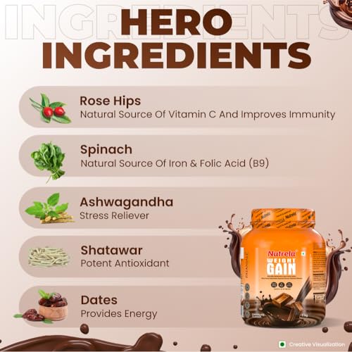 Image of NUTRELA Weight Gainer Powder | 1Kg Chocolate Flavour | High-Calorie Mass Gainer With Vitamins & Khandsari Sugar | Ideal For Men & Women