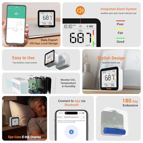 Image of Temtop CO2 Monitor Indoor Air Quality Monitor 3 in 1 CO2 Meter(Temperature, Humidity and CO2), 180 Days Standby Time