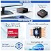 Blackview MP20 Mini PC AMD Ryzen 3300U(übertrifft N95/N150/N100) Win11 Pro, 16GB RAM 512GB Micro Desktop Computer, 4K@60Hz UHD, USB 3.2+DP+HDMI+Gigabit Ethernet Für Business/Heimkino-3 Jahre Garantie